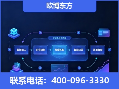 武夷山-专业deepseek优化